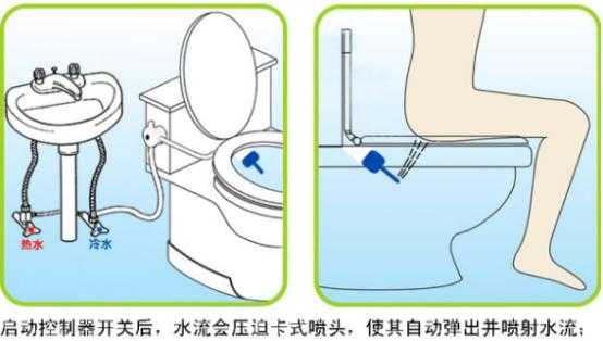 孕期肛门痒(怀孕6个月,肛门瘙痒疼痛怎么回事) 第1张 孕期肛门痒(怀孕6个月,肛门瘙痒疼痛怎么回事) 第1张