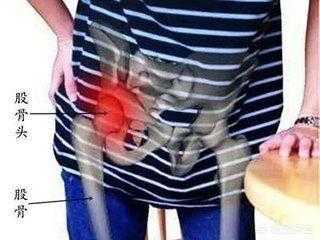 孕期大腿根疼(孕期大腿根疼是什么原因) 第2张 孕期大腿根疼(孕期大腿根疼是什么原因) 第2张