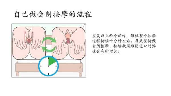 孕期能按摩吗(孕妇哪些地方不能按摩) 第1张 孕期能按摩吗(孕妇哪些地方不能按摩) 第1张