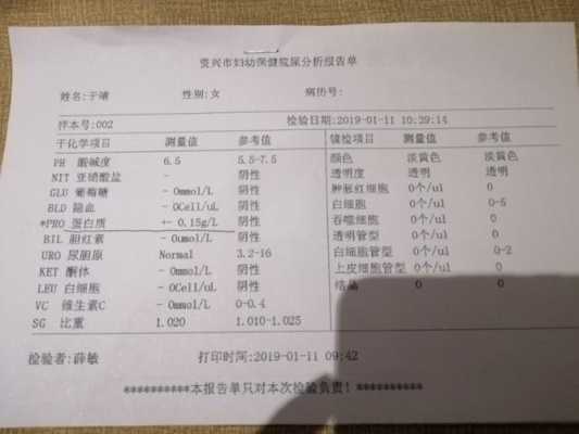 孕期蛋白尿（孕妇尿蛋白2+是怎么回事）  第2张