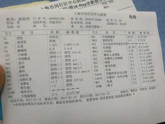 孕期蛋白尿（孕妇尿蛋白2+是怎么回事）  第3张