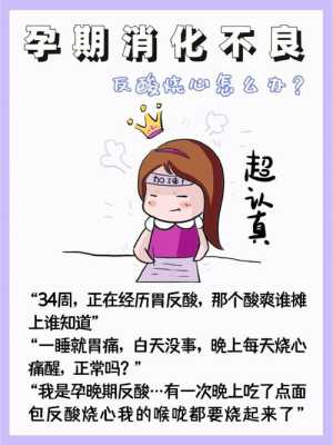 孕期胃酸怎么办(孕妇反酸烧心怎么办) 第1张 孕期胃酸怎么办(孕妇反酸烧心怎么办) 第1张