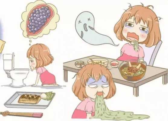 孕期厌食（孕期厌食）  第1张