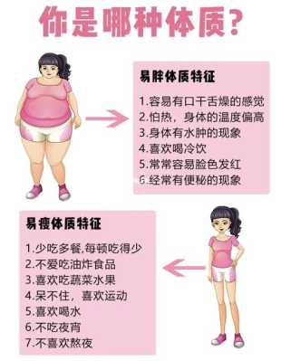 孕期减肥的方法,孕期能减肥吗,太胖了 第1张 孕期减肥的方法,孕期能减肥吗,太胖了 第1张