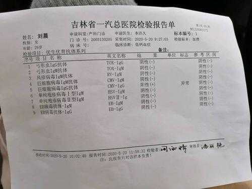 孕期巨细胞病毒(孕期巨细胞病毒抗体IgG阳性) 第3张 孕期巨细胞病毒(孕期巨细胞病毒抗体IgG阳性) 第3张