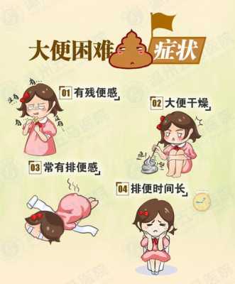 孕期大便干燥（孕期大便干燥排便困难怎么办）  第1张