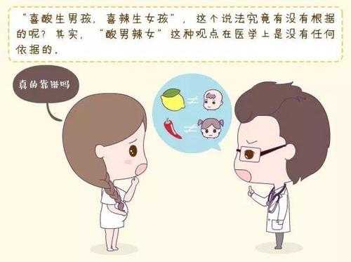 孕期爱吃酸(孕期爱吃酸的会生男孩还是女孩) 第1张 孕期爱吃酸(孕期爱吃酸的会生男孩还是女孩) 第1张