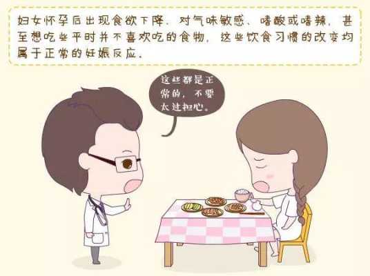 孕期爱吃酸(孕期爱吃酸的会生男孩还是女孩) 第2张 孕期爱吃酸(孕期爱吃酸的会生男孩还是女孩) 第2张