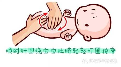 孕期肠绞痛(孕期肠绞痛) 第2张 孕期肠绞痛(孕期肠绞痛) 第2张