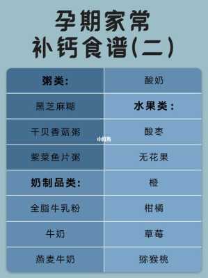 孕期如何补钙(孕期如何补钙最有效) 第3张 孕期如何补钙(孕期如何补钙最有效) 第3张