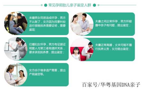 鉴定胎儿(亲子鉴定带宝宝去怎么做) 第3张 鉴定胎儿(亲子鉴定带宝宝去怎么做) 第3张