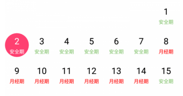 女性易孕期(女性易孕期是哪几天) 第2张 女性易孕期(女性易孕期是哪几天) 第2张