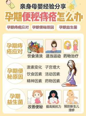 怎么缓解孕期便秘（怎么缓解孕期便秘的方法）  第1张