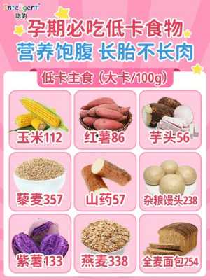 孕期吃什么有营养(孕期吃什么有营养又不长肉) 第1张 孕期吃什么有营养(孕期吃什么有营养又不长肉) 第1张