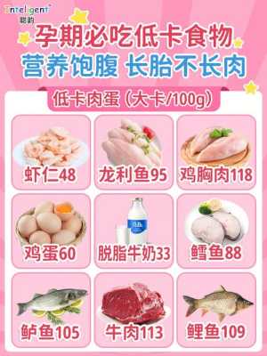 孕期吃什么有营养(孕期吃什么有营养又不长肉) 第3张 孕期吃什么有营养(孕期吃什么有营养又不长肉) 第3张