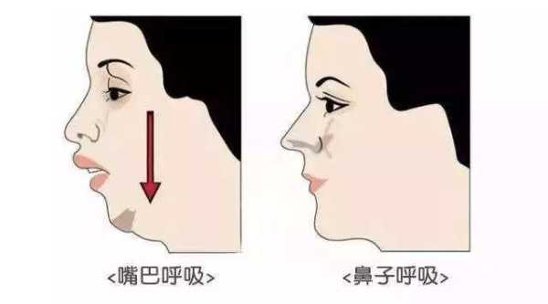 胎儿呼吸（刚出生婴儿用嘴巴呼吸正常吗,不正常会有什么后果吗）  第2张