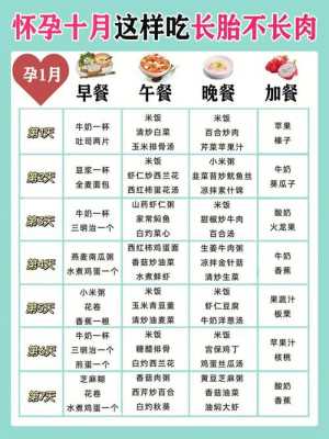 孕期菜单(长胎不长肉的孕期菜单) 第1张 孕期菜单(长胎不长肉的孕期菜单) 第1张