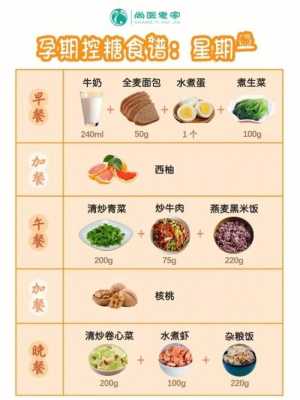 孕期怎么控制饮食(孕期怎么控制饮食不长胖) 第1张 孕期怎么控制饮食(孕期怎么控制饮食不长胖) 第1张