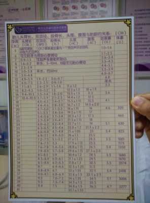 孕37周胎儿(孕37周胎儿体重正常范围是多少) 第1张 孕37周胎儿(孕37周胎儿体重正常范围是多少) 第1张