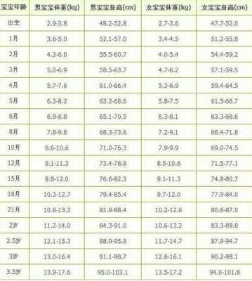 孕37周胎儿(孕37周胎儿体重正常范围是多少) 第2张 孕37周胎儿(孕37周胎儿体重正常范围是多少) 第2张