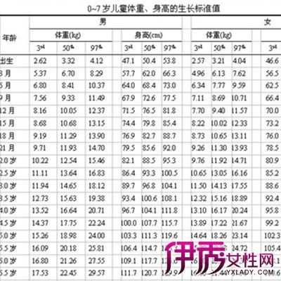 怀孕36周胎儿发育情况是什么样的,孕36周胎儿体重多少算正常 第1张 怀孕36周胎儿发育情况是什么样的,孕36周胎儿体重多少算正常 第1张