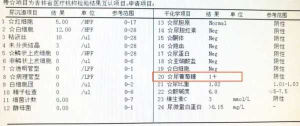 孕期尿糖高（孕期尿糖高对胎儿有什么影响）  第2张