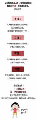 孕妇检查时取白带有危险吗,孕期分泌物检查清洁度2度严重吗 第2张 孕妇检查时取白带有危险吗,孕期分泌物检查清洁度2度严重吗 第2张