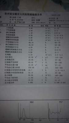 孕期血小板高(孕期血小板高有什么危险) 第1张 孕期血小板高(孕期血小板高有什么危险) 第1张
