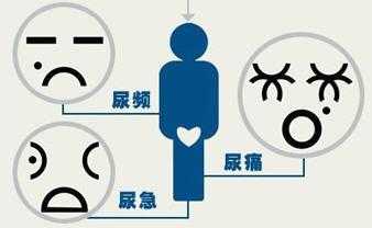 孕期尿不尽(小便总是尿不尽是怎么回事) 第2张 孕期尿不尽(小便总是尿不尽是怎么回事) 第2张