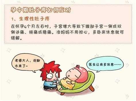 怀孕期间肚子疼是怎么回事,怀孕期间肚子痛什么原因  第3张