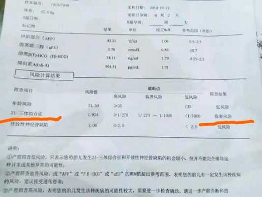 七个月宝宝可以吃糖吗,胎儿糖筛是检查什么 第1张 七个月宝宝可以吃糖吗,胎儿糖筛是检查什么 第1张