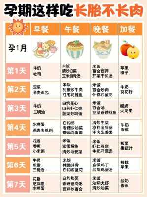 孕期健康食谱(孕期健康食谱不长肉) 第2张 孕期健康食谱(孕期健康食谱不长肉) 第2张