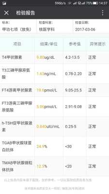 孕期甲状腺素高（孕期甲状腺素高说明什么问题）  第1张