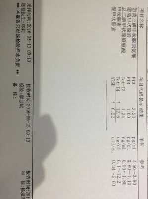 孕期甲状腺素高（孕期甲状腺素高说明什么问题）  第2张