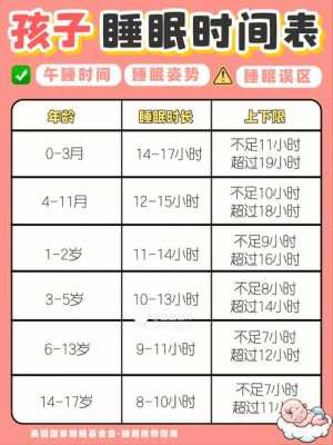 胎儿睡眠(胎儿睡眠时间和活动时间) 第1张 胎儿睡眠(胎儿睡眠时间和活动时间) 第1张