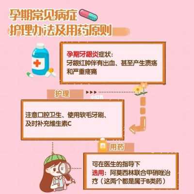 孕妇牙龈发炎怎么办,孕期牙龈炎怎么治疗 第1张 孕妇牙龈发炎怎么办,孕期牙龈炎怎么治疗 第1张