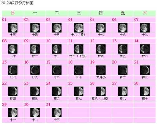满月按照阴历还是阳历算，多少天为满月,孕期怎么算时间?  第1张