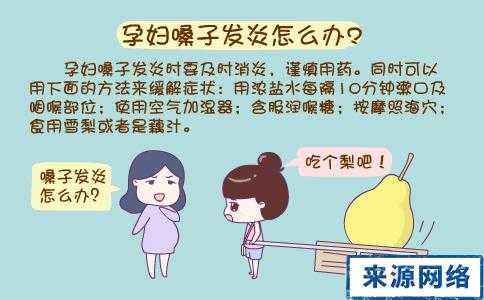 孕期喉咙疼怎么办(孕期喉咙疼怎么办最简单的方法) 第2张 孕期喉咙疼怎么办(孕期喉咙疼怎么办最简单的方法) 第2张