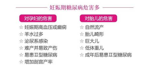 怀孕期间糖尿病(怀孕期间糖尿病对小孩子有啥影响) 第2张 怀孕期间糖尿病(怀孕期间糖尿病对小孩子有啥影响) 第2张