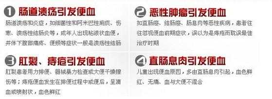 孕期便血怎么办（孕妇便血怎么办，这是什么原因造成呢）  第1张