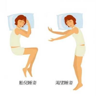 胎儿睡姿（胎儿睡姿是比较推荐的睡眠姿势）  第2张