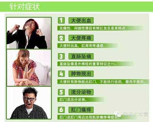 孕期痔疮怎么治疗(孕期痔疮怎么治疗最好方法 女性) 第2张 孕期痔疮怎么治疗(孕期痔疮怎么治疗最好方法 女性) 第2张