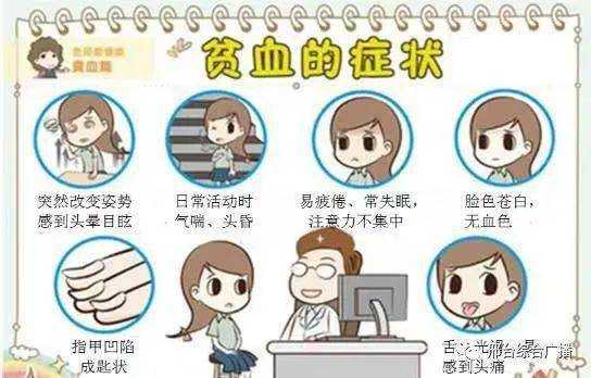 孕晚期孕妇出现轻微贫血怎么办?需要吃药吗,孕期轻度贫血要紧吗 第2张 孕晚期孕妇出现轻微贫血怎么办?需要吃药吗,孕期轻度贫血要紧吗 第2张