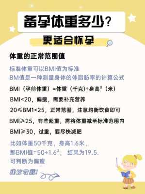 备孕期怎么减肥（备孕期怎么减肥）  第2张