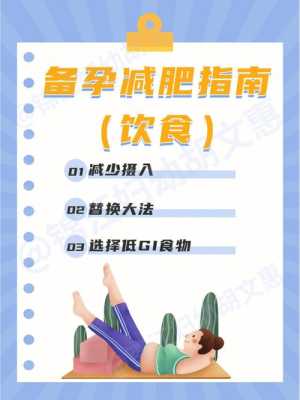 备孕期怎么减肥（备孕期怎么减肥）  第1张