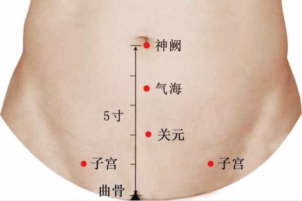 备孕期可以艾灸吗（备孕期可以艾灸吗女性）  第1张