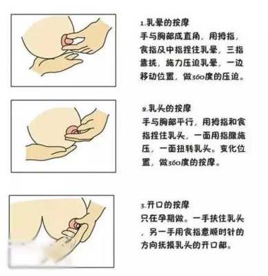 孕期乳头裂开(喂奶乳头裂口怎么办) 第1张 孕期乳头裂开(喂奶乳头裂口怎么办) 第1张