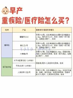 有先心病的宝宝适合买什么保险,胎儿先心病是什么原因引起的 第1张 有先心病的宝宝适合买什么保险,胎儿先心病是什么原因引起的 第1张