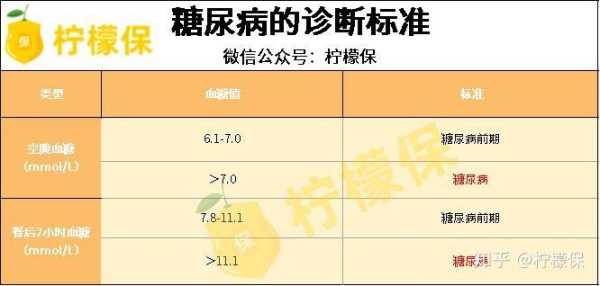 孕期三高(妊娠三高指的是哪三高啊) 第3张 孕期三高(妊娠三高指的是哪三高啊) 第3张