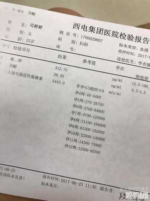 怀孕初期,胎心孕酮HCG都正常,为什么还会流血呢,怀孕期间出血是什么原因导致的 第1张 怀孕初期,胎心孕酮HCG都正常,为什么还会流血呢,怀孕期间出血是什么原因导致的 第1张